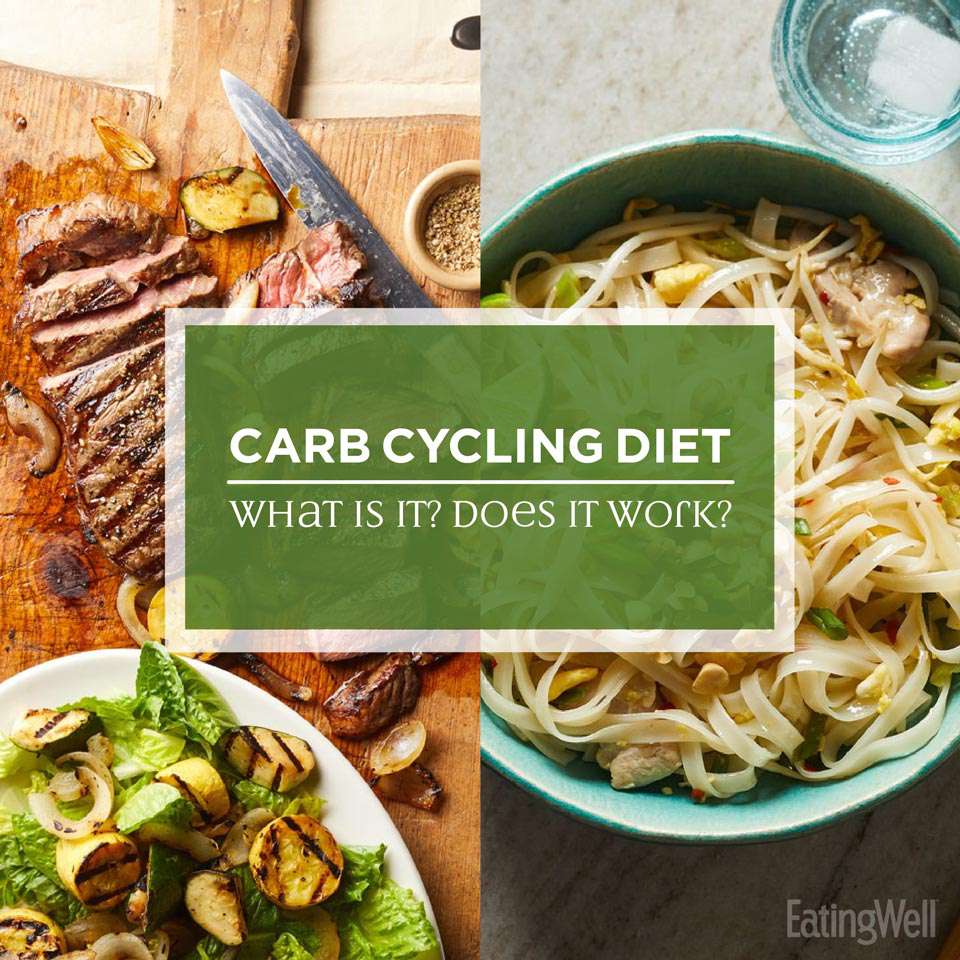Plano de refeições para ciclismo de carboidratos – o que é?  Funciona?